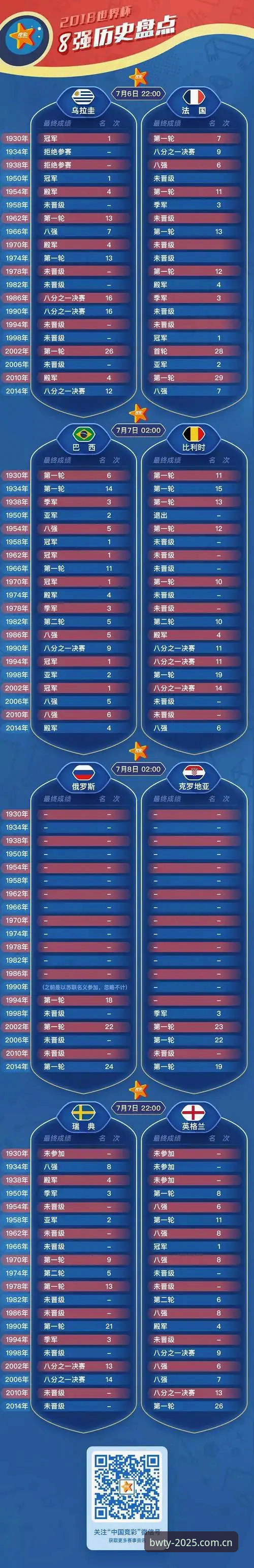 宝威体育注册 宝威体育注册 vs 传统平台:2025新版BWTY体育平台优势深度解析